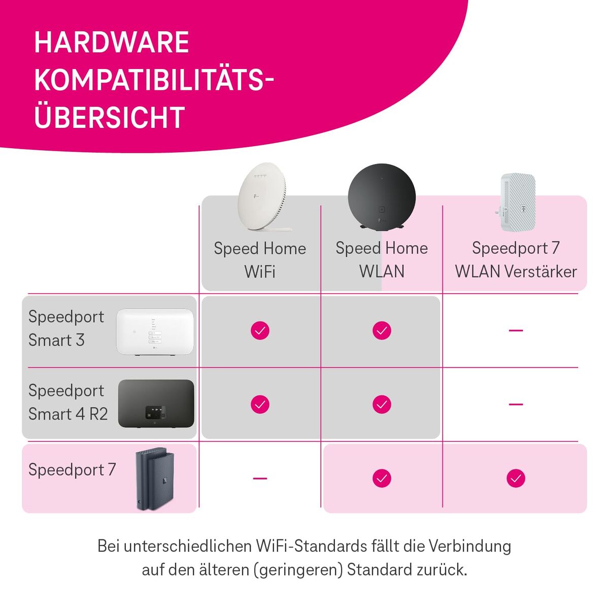 Bild-Alt-Text