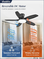 Forty Two Inch Black Low Profile Ceiling Fan With LED Control