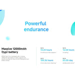 V4HB0F141ECC62142A361CF876192E3AB9ER7490202P10