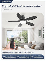 Forty Two Inch Black Low Profile Ceiling Fan With LED Control
