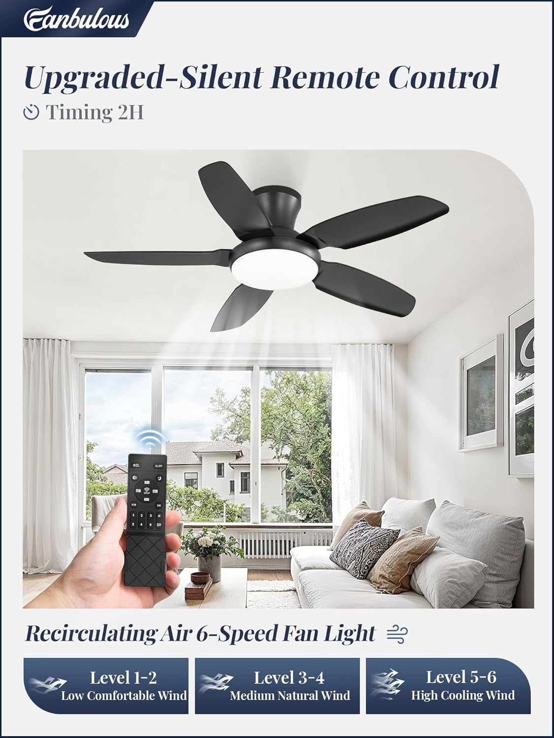 Forty Two Inch Black Low Profile Ceiling Fan With LED Control