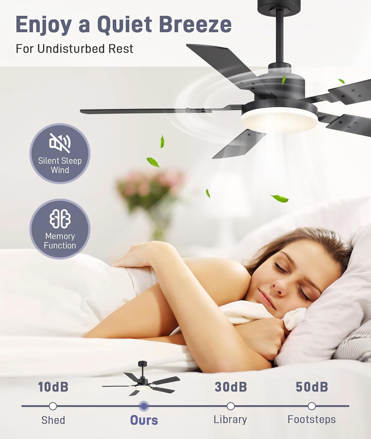 Fifty TwoInch Ceiling Fan With Energy Efficient LED Lighting